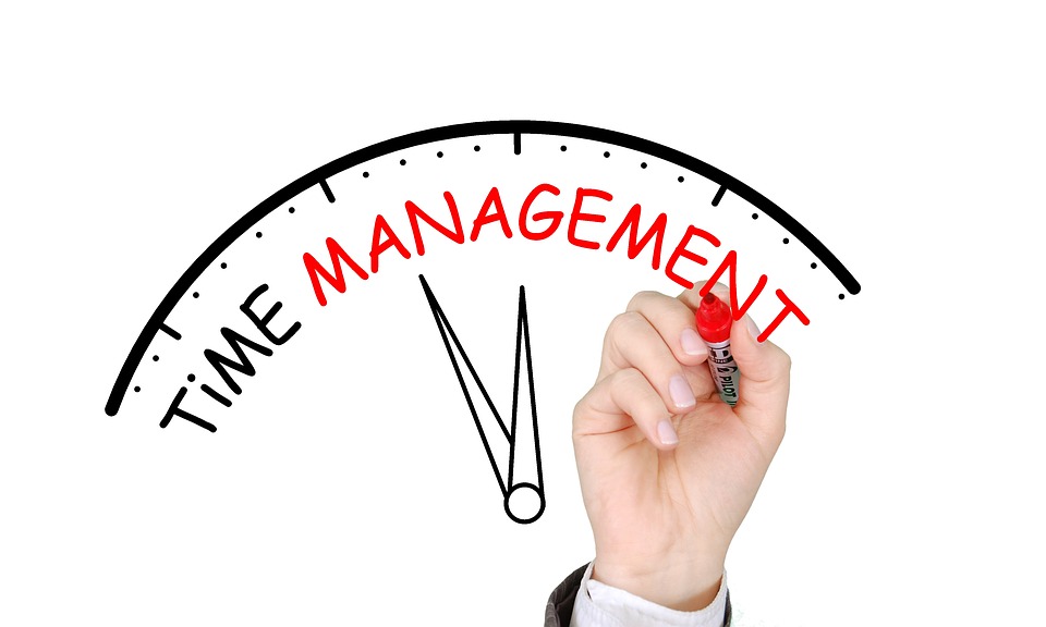 Focused on Goals - TIme Management